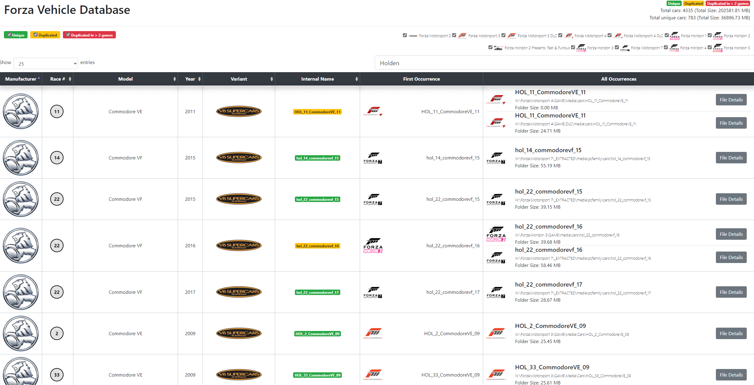 Forza database Forza database screenshot